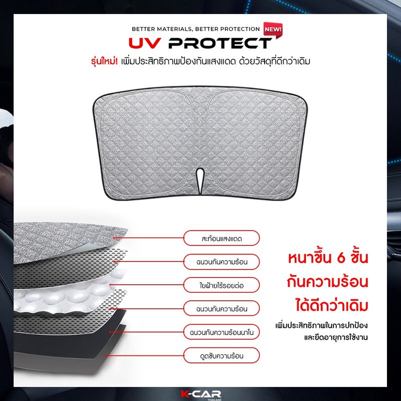 ม่านกันแดดสั่งตัดตรงรุ่น TOYOTA UVPROTECT กันความร้อน6ชั้น ม่านกันแดดติดรถยนต์ ติดตั้งและถอดง่าย