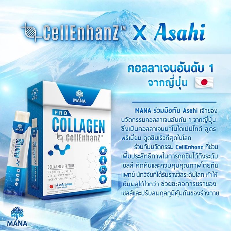 [สินค้าราคาส่ง+ส่งฟรี] Mana Pro Collagen มานาโปรคอลลาเจน manacollagen คอลลาเจนญาญ่า ผิวเด้ง ผิวใส