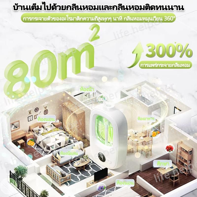 💎เครื่องฟอกอากาศอัตโนมัติ กระจายน้ํามันหอมระเหย น้ําหอมปรับอากาศในห้อง แบบชาร์จไฟได้ น้ำหอมติดทนนาน เครื่องพ่นไอน้ํา