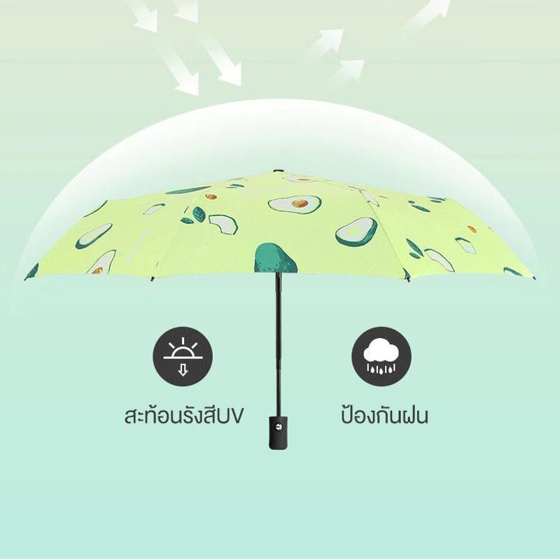 ร่มกันแดด uv สีน่ารัก ร่มกันฝน กันUV กันยูวี พับได้ Umbrella