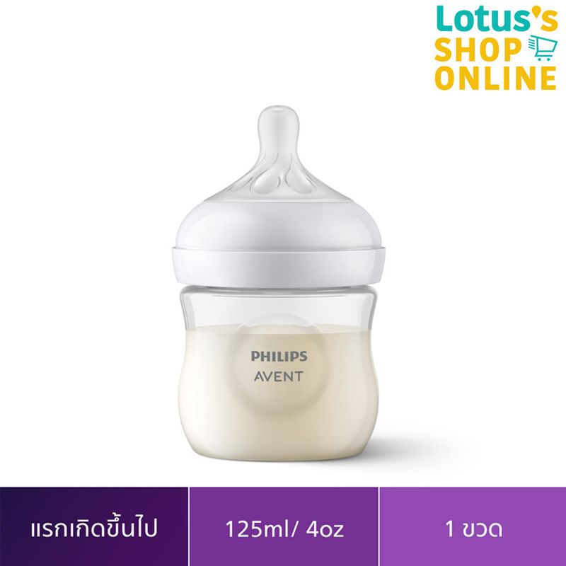 PHILIPS Avent ขวดนม ขนาด 4 ออนซ์  รุ่น SCY900/01/02