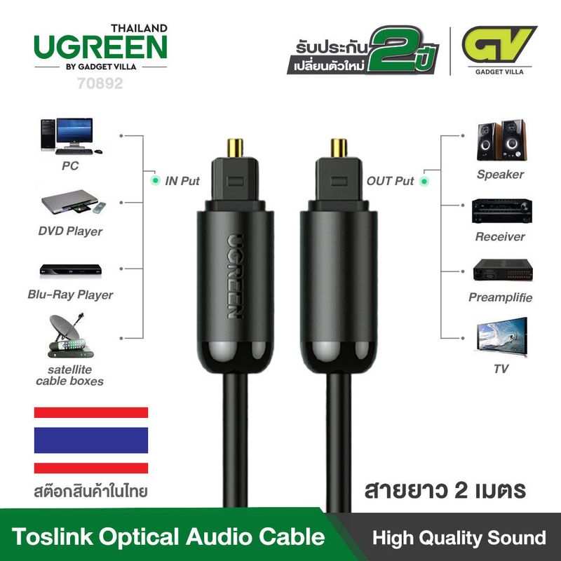 UGREEN Toslink Optical Audio Cable รุ่น 70890 ยาว 1M  รุ่น 70891 1.5M  รุ่น 70892 2M  รุ่น 70893 3M Gold Plated with Aluminum Case and Nylon Braid สำหรับ CD players Blu-Ray players DAT recorders DVD players Game Consoles TV PS4 Xbox Audio (ABS)