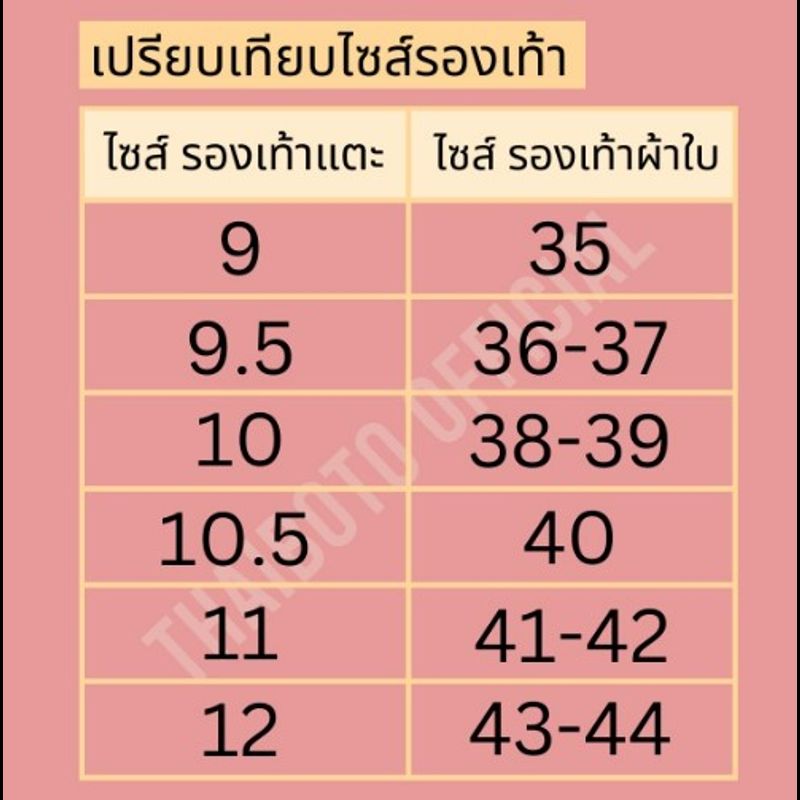 รองเท้าแตะ รองเท้าแตะหูคีบ รองเท้าแตะแบบหนีบ รุ่น NEW BOTO หูหนีบ พื้นนิ่ม ไม่ดีดน้ำ