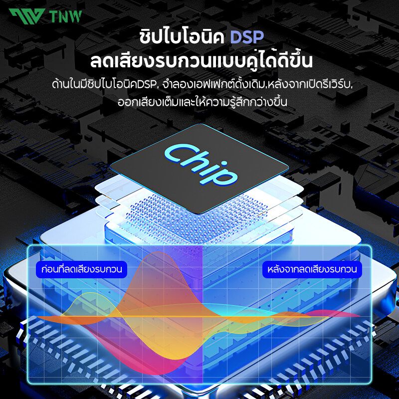 TNW A9Pro/A8Pro ไมโครโฟนไร้สาย ตัดเสียงรบกวน Wireless Microphone เสียบแล้วใช้งานได้เลย สําหรับสมาร์ทโฟน IPhone Type-C