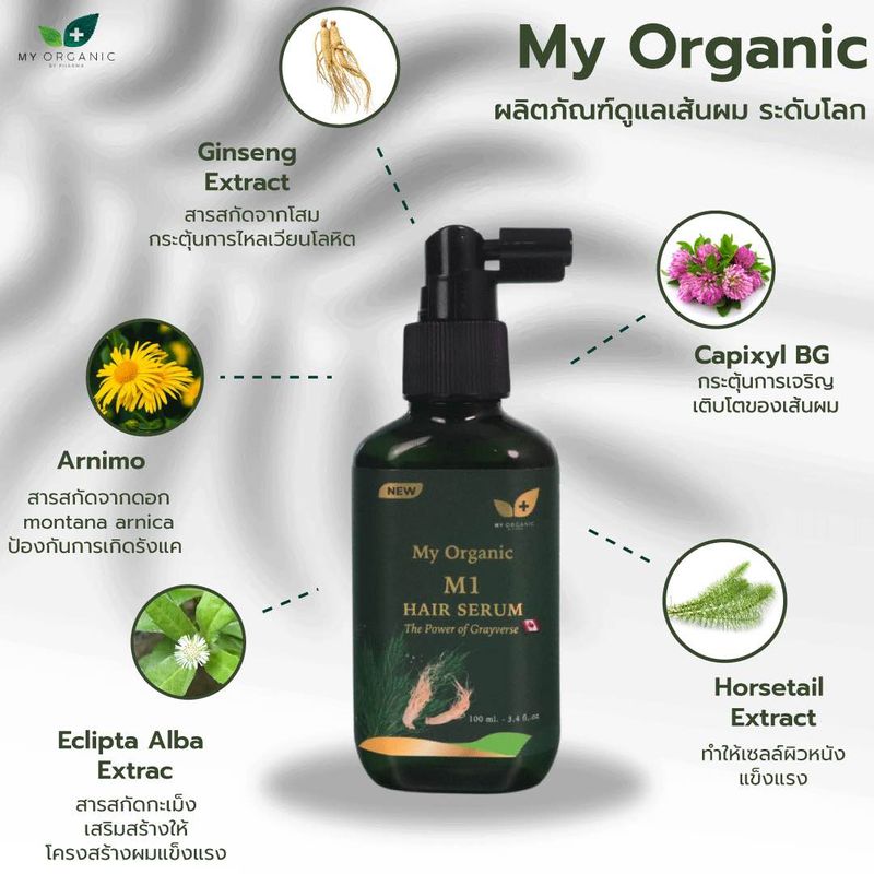 (เเพ็คเกจใหม่) My Organic Hair Tonic บำรุงผม ลดผมร่วง ผมบาง มายออร์แกนิค ดูแลผม เซรั่มบำรุงผม