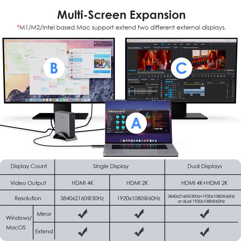 Wavlink สถานีเชื่อมต่อสากล10-In-1 Usb 3.0 Dual-Monitor พร้อม Hdmi 2KHdmi 4Kกิกะบิตอีเธอร์เน็ตแบบมีสาย3 5มมแจ็คเสียงพอร์ต Usb 3.0และ100W Usb-C Pd ชาร์จพอร์ต Thunderbolt 3/4สำหรับ M1/M2 Macbook Pro/air พื้นผิว Pro และแล็ปท็อปอื่นๆ