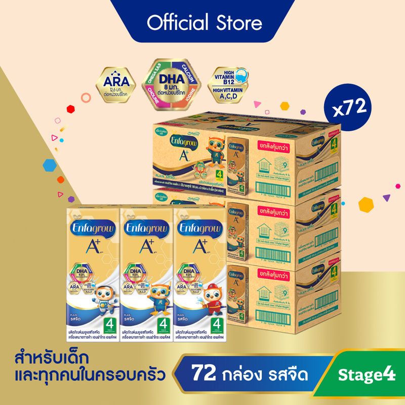 นมกล่อง เอนฟาโกร ยูเอชที สูตร4 ชนิดจืด (24 กล่อง) x3 ลัง Enfagrow UHT Stage4 (24 boxes) x3 cases