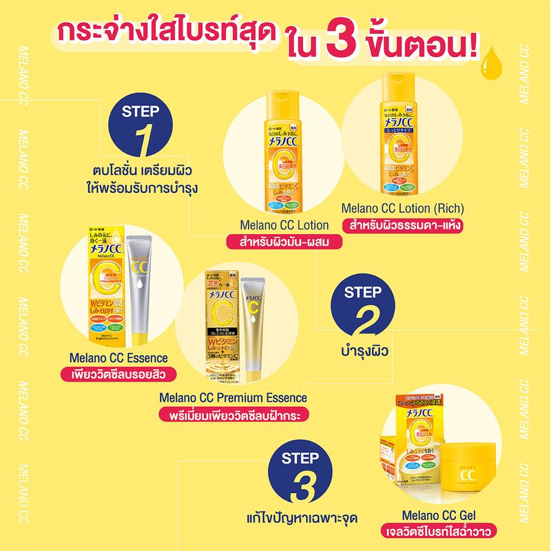 [1แถม1] Melano CC Vitamin C Brightening Essence 20ml. เมลาโน ซีซี วิตามินซี ไบรท์เทนนิ่ง เอสเซ้นส์ 20มล