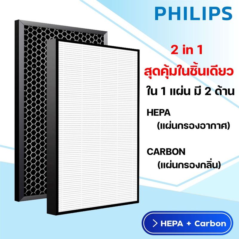 🔥ของแท้🔥 สำหรับ แผ่นกรอง ไส้กรอง Philips air purifier ac2887 fy2422 fy2420/ac2882/ac2885/ac2889/ac2892 filter air purifier fy2420/20 ฟิลิปส์ ไส้กรองเครื่องฟอกอากาศ แผ่นกรองอากาศ กรองกลิ่น 2in1 Hepa Carbon