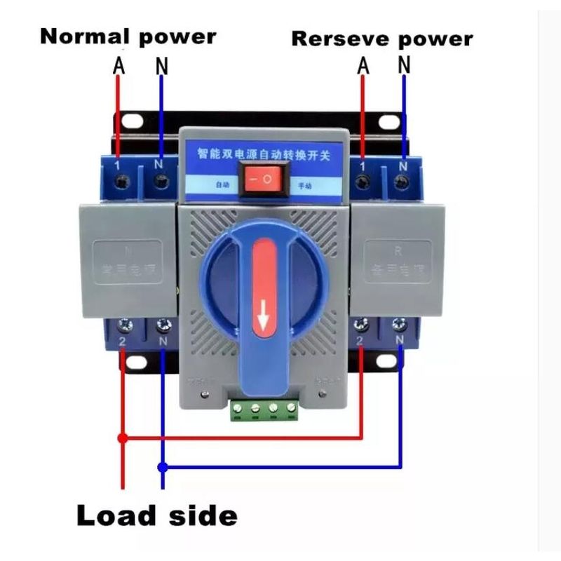 ATS Automatic Dual Power Transfer Switch 2P 63A สวิตซ์สลับแหล่งจ่ายไฟ อัตโนมัติ ระบบไฟฟ้าสำรอง