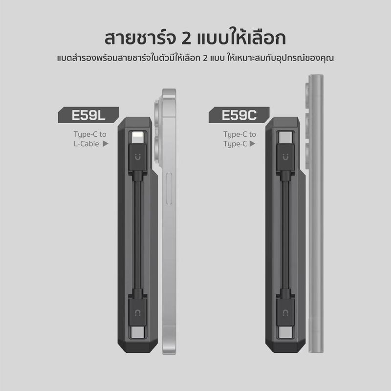 Eloop:EW54 EW55 E53 E43 E59 10000mAh 20000mAh 25000mAh,E53 10000mAh เทา,10000-25000