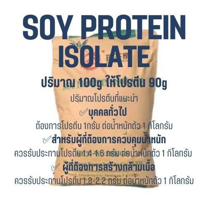 (โคตรคุ้ม 908 กรัม) Soy Protein Isolate โปรตีนถั่วเหลือง Plant protein โปรตีนพืช Non whey ซอยโปรตีน ไอโซเลท