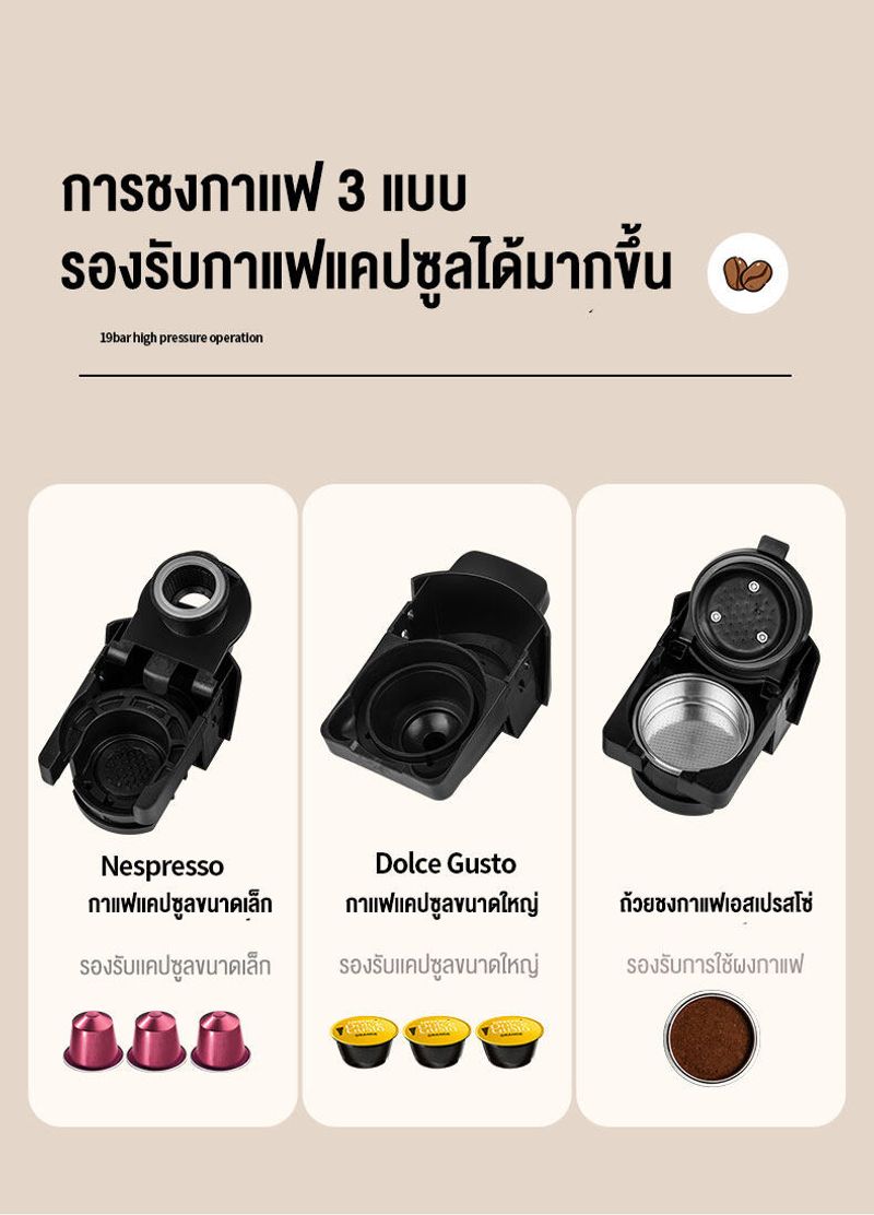 เครื่องชงกาแฟแคปซูล coffee maker สำหรับใช้ภายในบ้านเเละสำนักงาน เครื่องชงกาแฟอัตโนมัติ ขนาดเล็กกะทัดรัด เเละ ด้วยเเรงอัดที่เข้มข