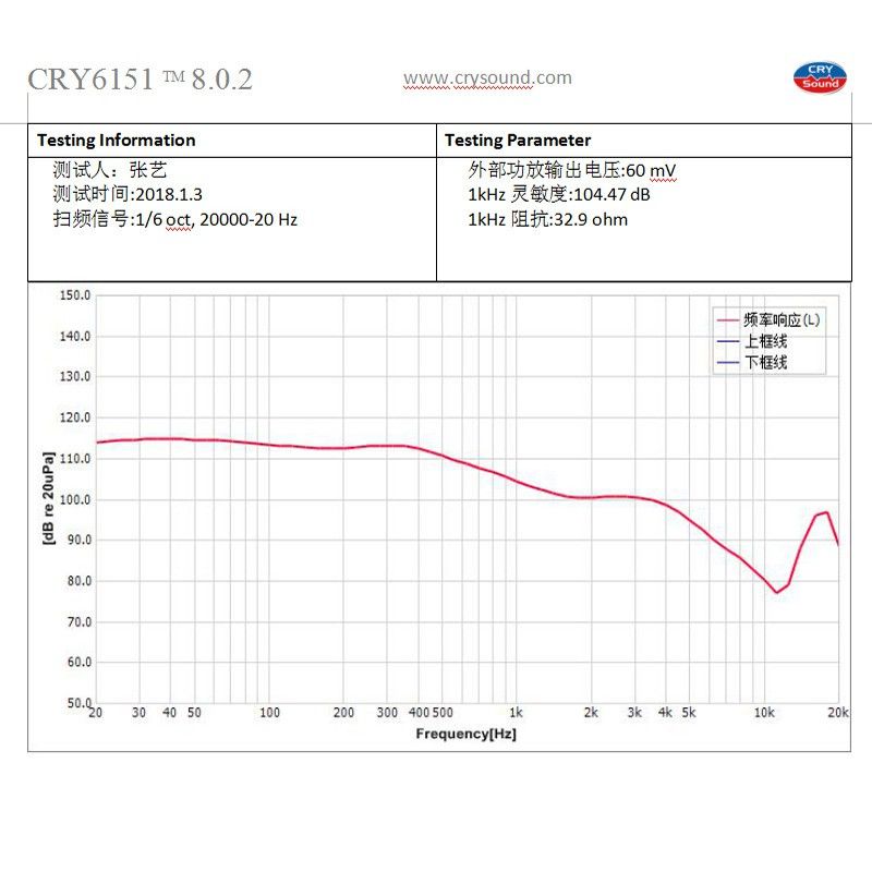 ชุดหูฟัง MP3 ซับวูฟเฟอร์ 32 ลําโพง 9.2 มม. สําหรับหูฟัง diy