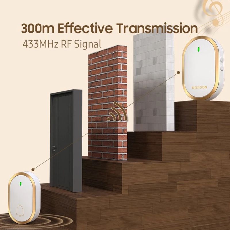 🔔กริ่งประตูไร้สาย กริ่งประตูอัจฉริยะ 60 กระดิ่ง 110DB ออดระยะไกล 300M กันน้ำกันฝุ่น เรียกเบลล์ โฮมเบลล์ กริ่งประตูต้อนรั