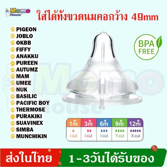 จุกนมคอกว้างFor Pigeon  Avent(Classis & Natural) Nuk Bottle และขวดนมคอกว้าง49mm จุกนมฐานกว้าง จุกนมพีเจ้น pigeon MY03