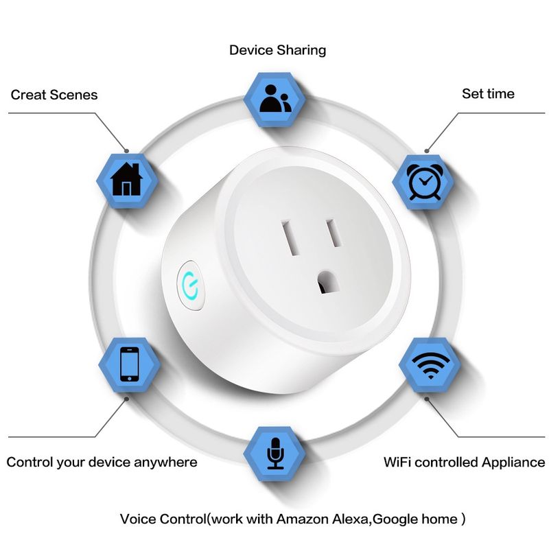 Tuya Smart Plug ปลั๊กอัจฉริยปลั๊ก ปลั๊กไฟอัจฉริยะ WiFi Plug สั่งการด้วยเสียง ใช้ App : Smart Life