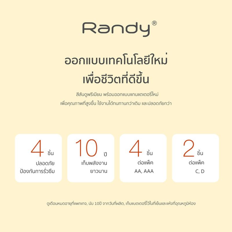 [ซื้อ2แผง แถม1แผง] Randy Battery Alkaline ถ่านอัลคาไลน์ AA แบตเตอรี่ ความจุสูง ถ่าน วิทยุ ของเล่น ไฟฉาย นาฬิกา  รีโมท