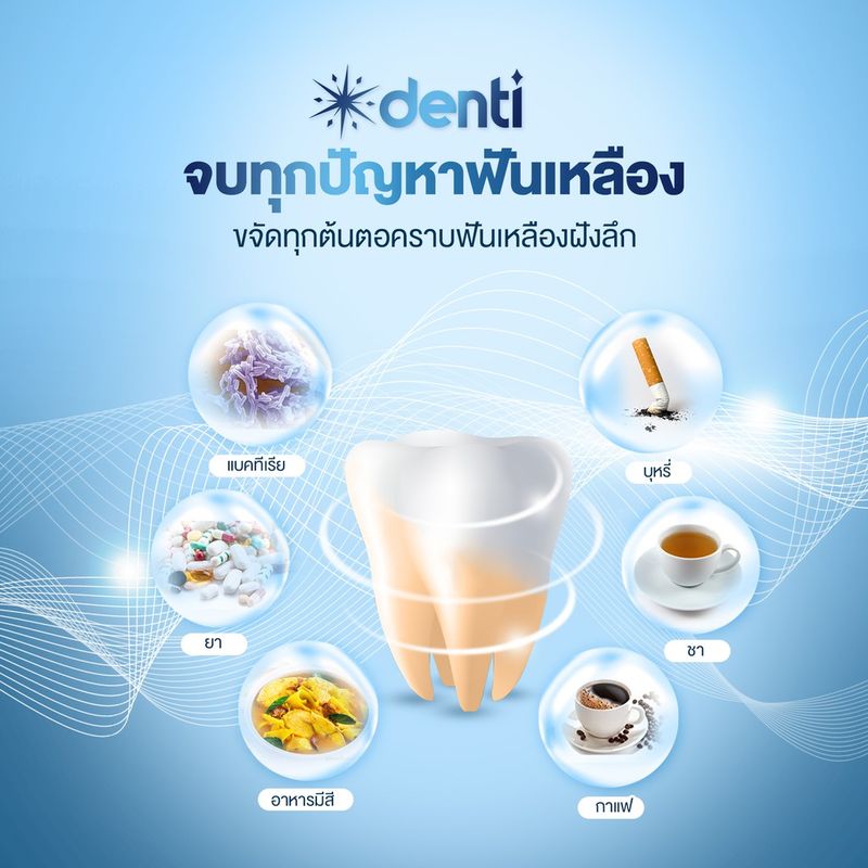 [Set3แท่ง] เซรั่มปากกาฟอกฟันขาวเดนติสูตร Denti On-the- Glow Teeth Whitening Serum (Pack of 3)