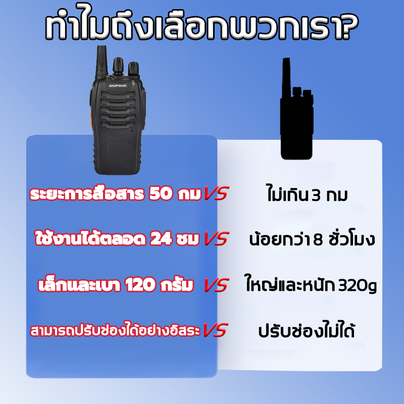 ซื้อ 1 แถม 1 วิทยุสื่อสาร ดำ สัญญาณสามารถเจาะเข้าไปในตึกสูง 100 ชั้น 16 channels ระยะทางสื่อสารมากกว่า 1-50กิโลเมตร วิทยุสื่อสารระยะไกล walkie talkie