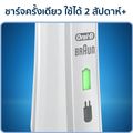 [ส่งฟรี] ORAL-B ออรัลบี แปรงสีฟันไฟฟ้า รุ่น สมาร์ตซีรี่ย์ 4 4000