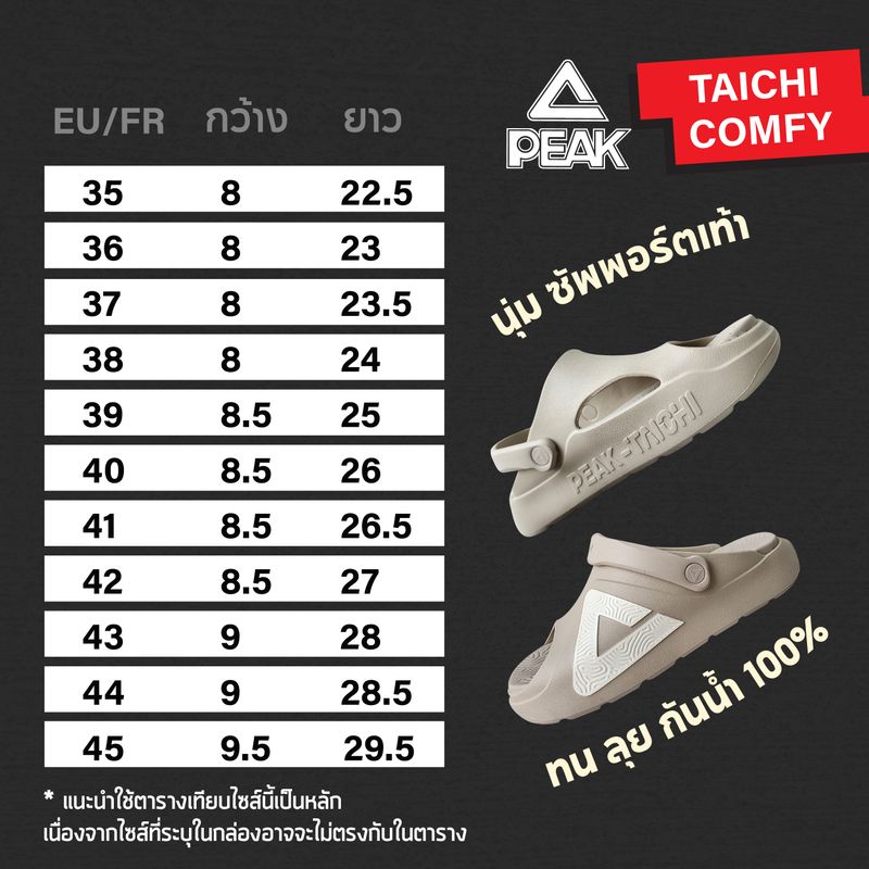 PEAK Taichi Extreme "Comfy" ET32867L รองเท้าอเนกประสงค์ วิ่ง แคมป์ปิ้ง แฟชั่น เดินชายหาด กันน้ำ เบา ใส่สบาย ฟื้นฟูเท้า