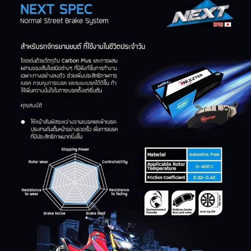 10. ผ้าเบรค หน้า Wave110i / Wave s / Future-x  แบรนด์ Nexzter MD26