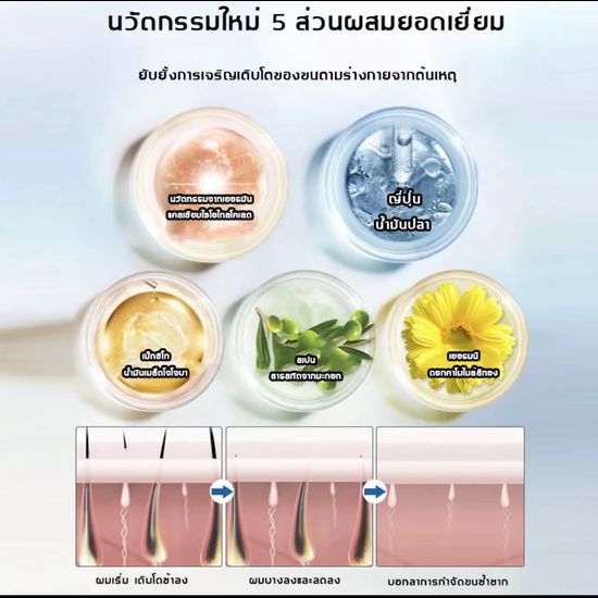 Lencolorมูสกำจัดขนถาวร สเปรย์กำจัดขน ครีมขจัดขน ยับยั้งการเจริญเติบโตของเส้นขน กำจัดขนขา กำจัดขนรักแร้ กำจัดขนหน้าอก...