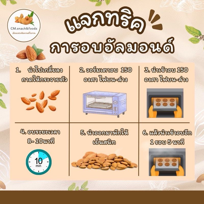 อัลมอนด์Premium “อบธรรมชาติ /อบเนย /อบเกลือ” 500g. 🍀เม็ดใหญ่ อบใหม่ หอม กรอบ อร่อย💥