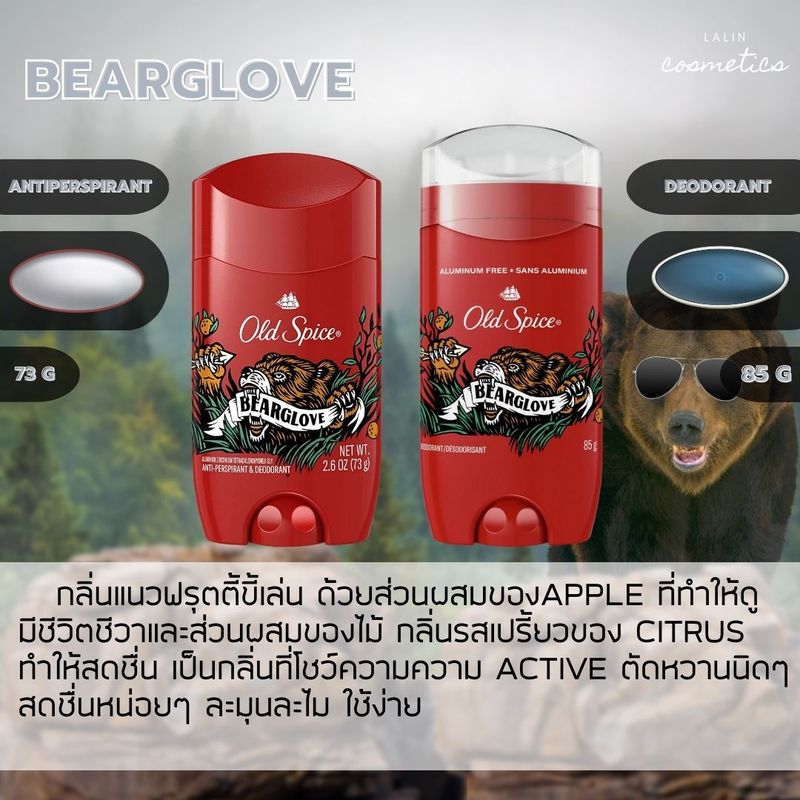 Old Spice Wild Collection โรลออน ระงับกลิ่นกาย ปกป้องนาน 48 ชม. [ของแท้ 100%][สินค้านำเข้าจาก USA]