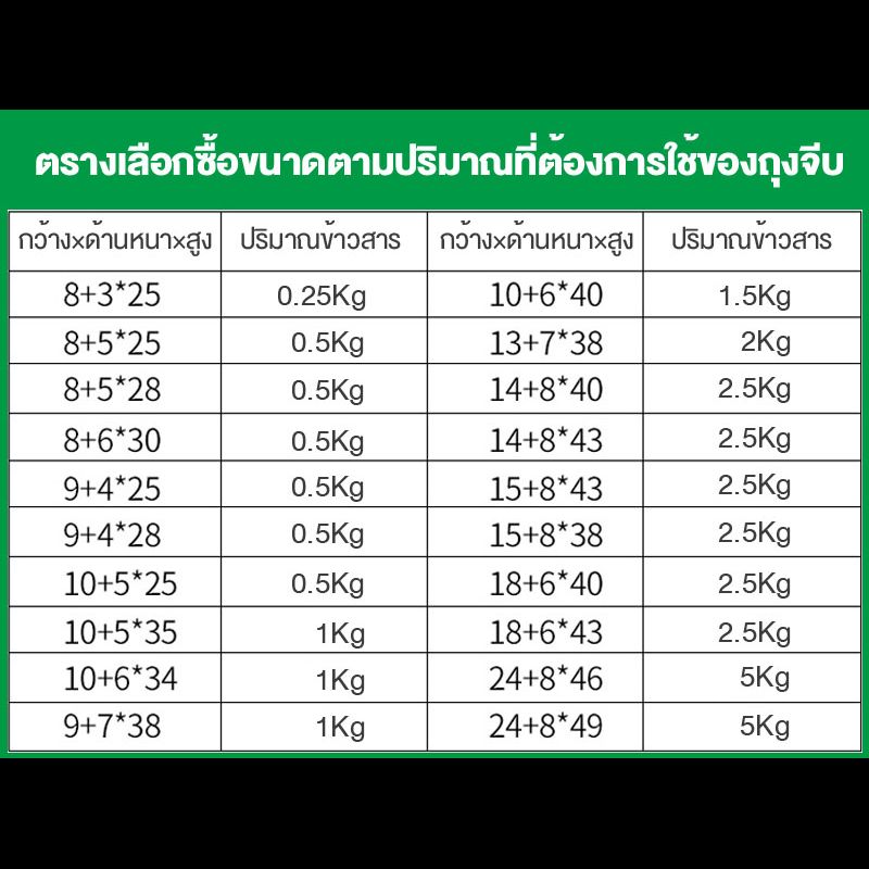 ถุงซีลสูญญากาศร แบบหนาพิเศษ จีบข้าง ถุงจีบ ถุงแพ็คข้าวสา ถุงซีลสุญญากาศ ถุงซีล บล็อคถุงจีบแพ็คข้าวสาร