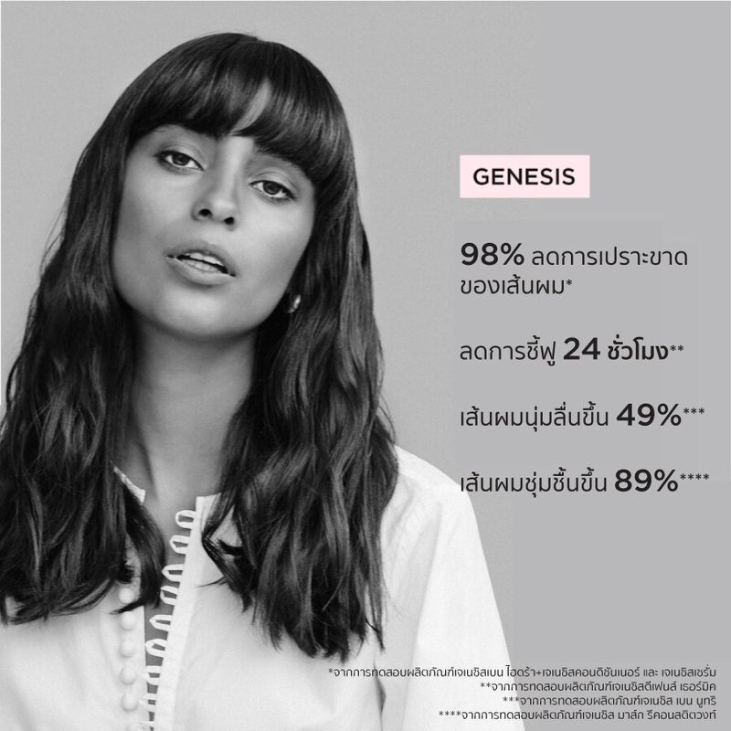 KERASTASE มาส์กบำรุงสำหรับผมขาดหลุดร่วงระยะเริ่มต้น 200 มล GENESIS MASQUE RECONSTITUANT FOR ANTI HAIR FALL 200ml  (เคเรสตาส,เจเนซิส,ผมร่วง,มาส์ก,ทรีทเม้นต์,เคราสตาส,ผมขาดร่วง,ครีมหมักผม)