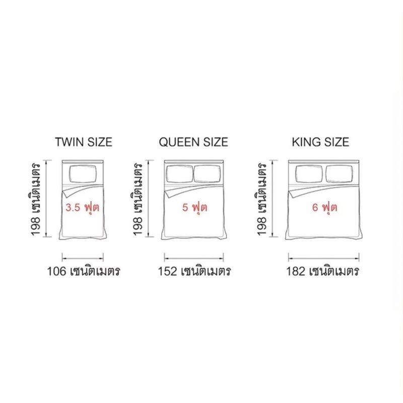 ชุดเครื่องนอน ครบเซ็ต​ 6​ ชิ้น​,หมีสตอเบอรี่;6 ฟุต