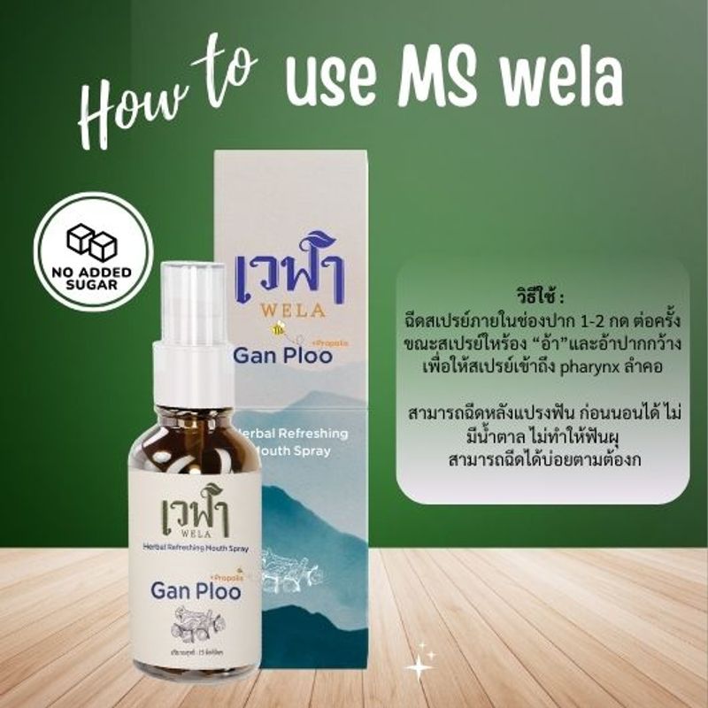 Lotล่าสุด 06.67 เวฬาสเปรย์เลิกบุหรี่ เวฬา กานพลู Mouth Spray  สเปรย์ดับกลิ่นบุหรี่ สเปรย์ดับกลิ่นปาก หญ้าดอกขาว สมุนไพรเลิกบุหรี่ ยาเลิกบุหรี่