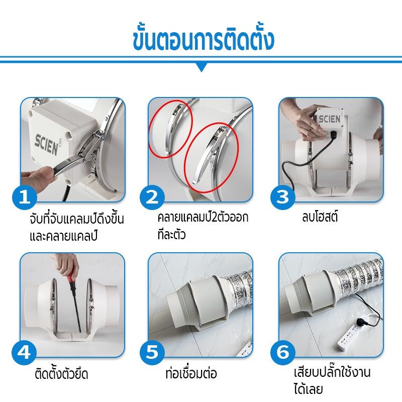 พัดลมระบายอากาศ 4 นิ้ว 6 นิ้ว 8 นิ้ว SCIEN พัดลมดูดอากาศ รับประกัน 1 ปี 2600 หมุนต่อนาที เสียงเงียบ พัดลมดูดควันน้ำมัน