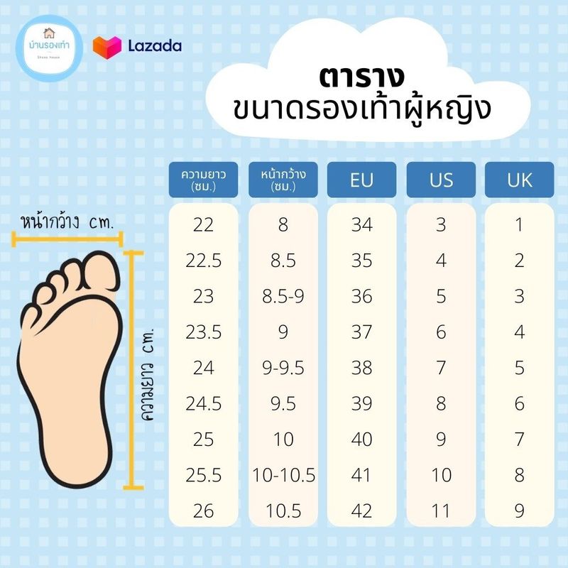 รองเท้าแตะรัดส้น ไซส์37-42 (รัดส้นลิซ่า) เท้าเรียวผอมลด1ไซส์เท้าบานตรงไซส์ สวย เก่ น่ารัก สินค้าพร้อมส่ง