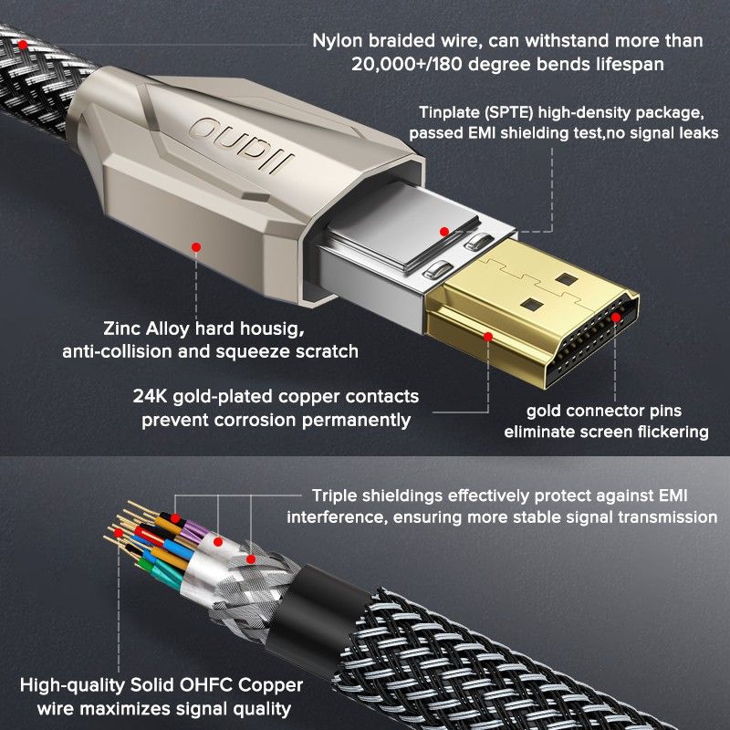 🔥ส่งไวจากไทย🔥llano Hdmi cable  สาย hdmi 8K 144Hz HDMI 2.1 สำหรับ พีซี ทีวี for HDMI Splitter (โลหะผสมสังกะสี, ไนลอน)