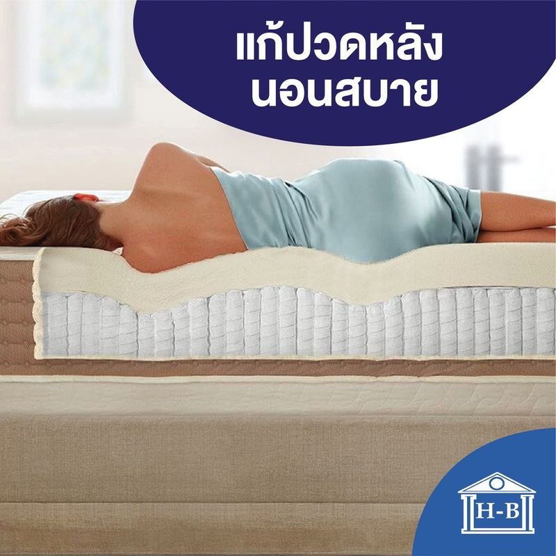 Home Best ส่งฟรี 10นิ้ว ที่นอนสปริงเสริมadaptive foam รุ่น Ritz Carlton