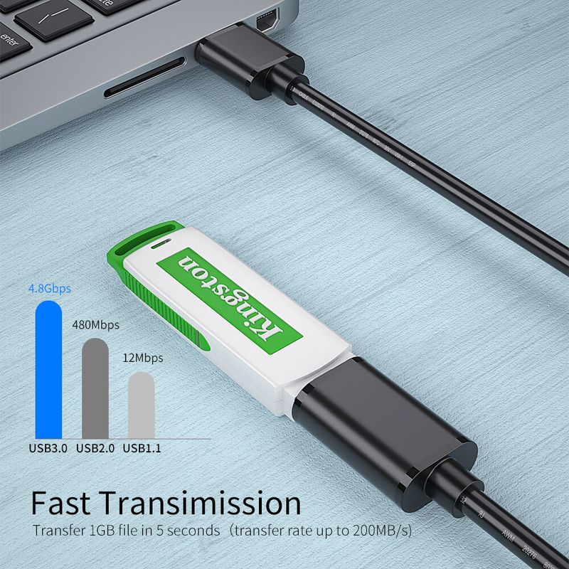 Essager 0.5 เมตร/1 เมตร/1.5 เมตร/2 เมตร/3 เมตรสายต่อUSB USB 3.0 สายเคเบิ้ลสำหรับทีวีPS4 Xbox SSD 5 กิกะไบต์USB3.0 Extenderสายข้อมูลชายกับหญิงสายต่อUSB