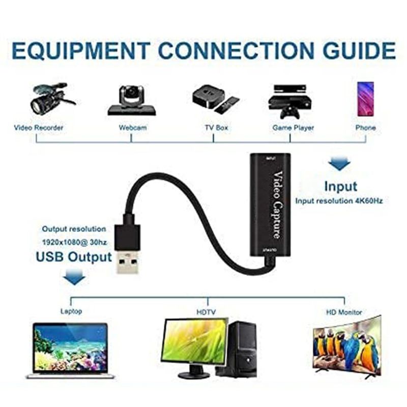 การ์ดจับภาพ USB3.0 เป็น HDMI ตัวแปลงกล่องจับภาพวิดีโอ