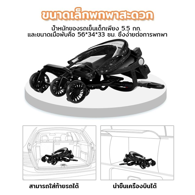 Momflybb รถเข็นเด็ก S22 รถเข็นเด็กพับได้ รถเข็นเด็กโต ดันได้2ทิศทาง หมุนได้ /นั่ง/เอน/นอน มีกันสาด พับได้ ล้อมีเบรค มีโช๊ค