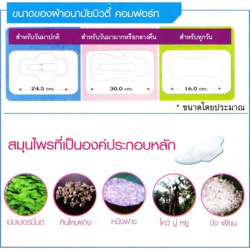 ผ้าอนามัยสมุนไพร แท้100% (Beauty Comfort) แบบแพ็ค