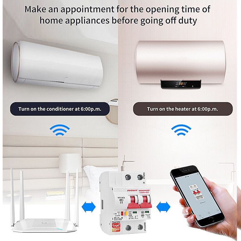 Tuya /Smart Life 2p WiFi  Circuit Breaker overload short circuit protection with Alexa google home for Smart Home