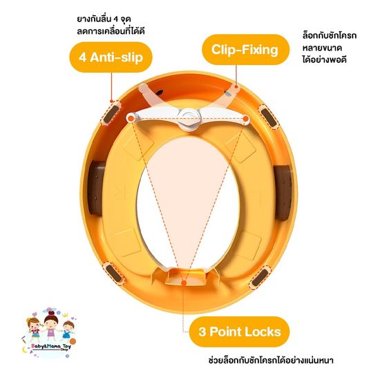 ฝารองชักโครกเด็ก ที่รองนั่งชักโครกเด็ก เบาะนุ่ม PVC มีที่จับ ที่ล็อกกับฝาชักโครกแบบแน่นหนา ทำความสะอาดง่าย