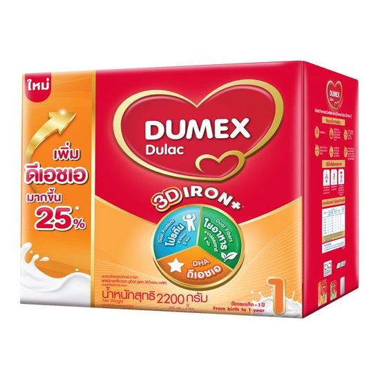 โฉมใหม่!!! Dumex ดูแลค สูตร 1 ไอรอนพลัส นมผงเด็กแรกเกิด-1ปี นมผง Dumex Dulac นมดูแลคสูตร1