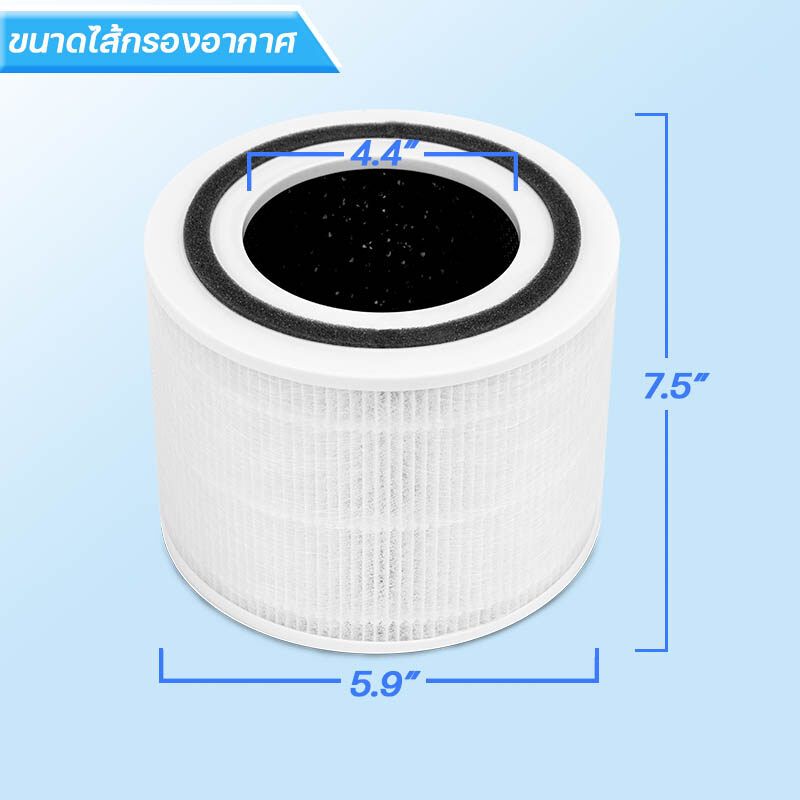 ไส้กรอง เครื่องฟอกอากาศ Levoit Core 300 / 300S / P350 ไส้กรอง 3in1 Air Purifier Filter สำหรับ เครื่องฟอกอากาศ เลอร์วอย