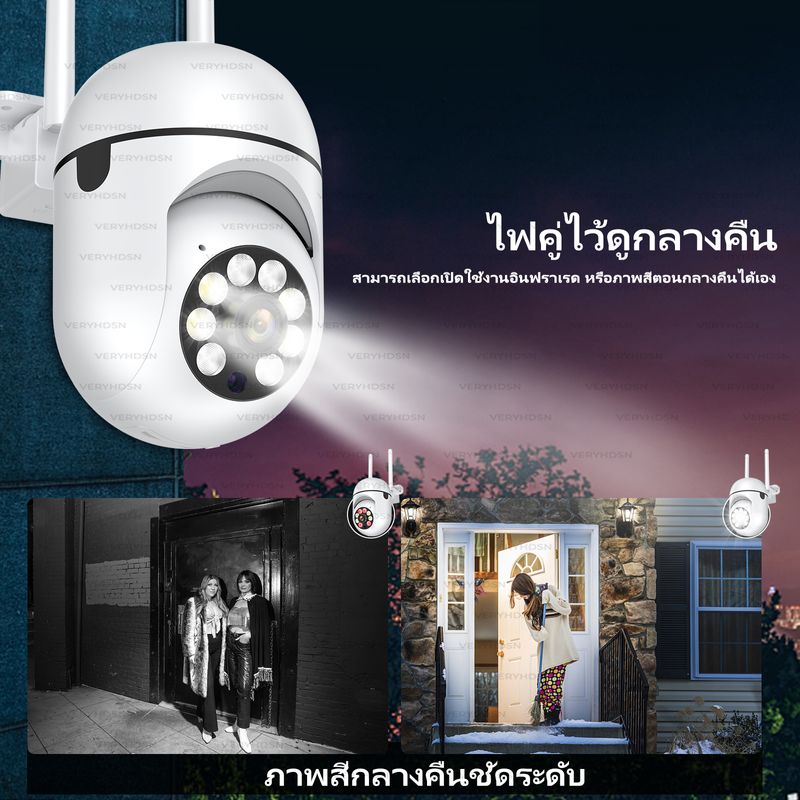 ซื้อ 1 แถม 1 กล้องวงจรปิด wifi 5ล้านพิกเซล กล้องไร้สาย outdoor CCTV camera IP Full HD พิกเซลฟังก์ชัน โหมดพาโนรามา360องศา ดูผ่านมือถือภาพสีกลางคืน AI ตรวจจับคน และติดตามอัตโนมัต