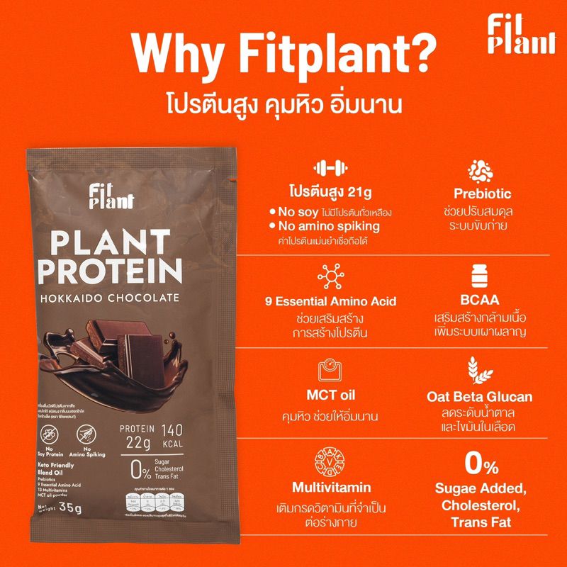 (โปรตีนพืช สูตร ไม่มีถั่วเหลืองและน้ำตาล) FitPlant เซต 3 รสชาติ โปรตีนสูง อร่อยอยู่ท้อง อิ่มนาน