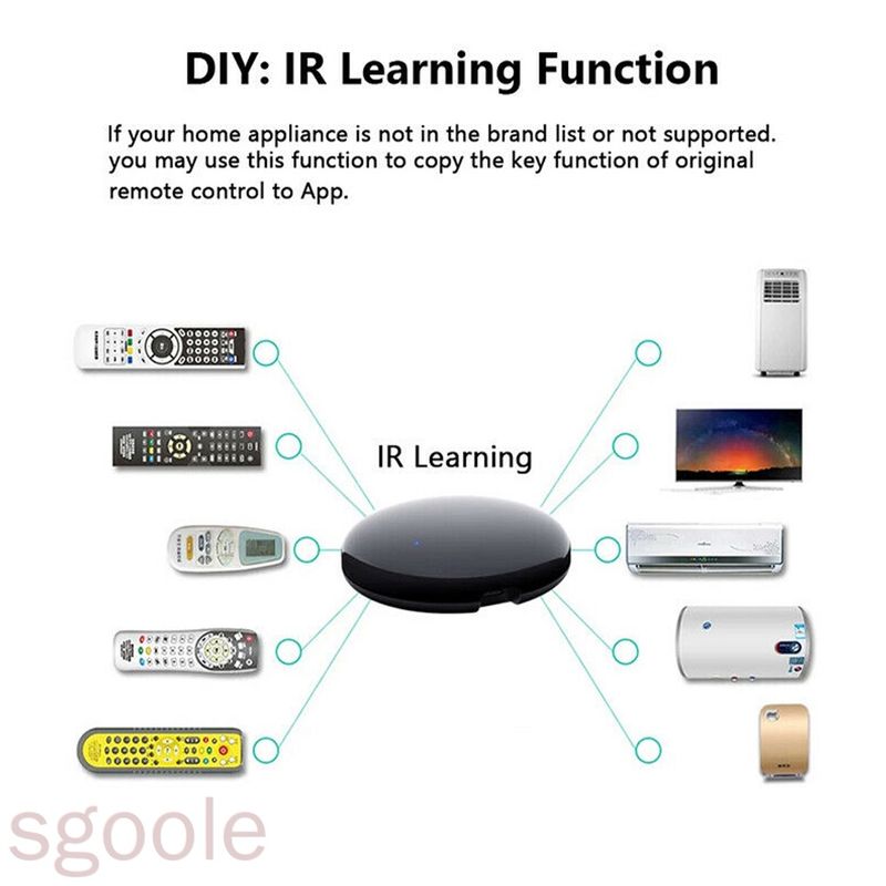 sgoole WiFi IR Remote Controller