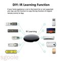 sgoole WiFi IR Remote Controller